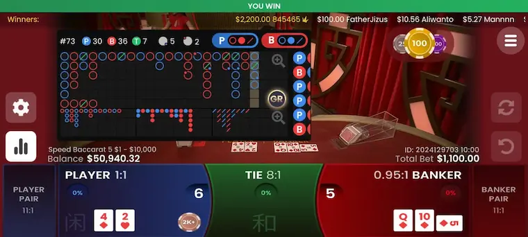 Advantages and disadvantages of using Baccarat prediction software